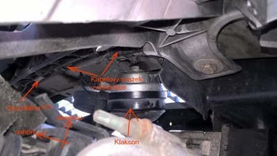 Situace nad předním nárazníkem