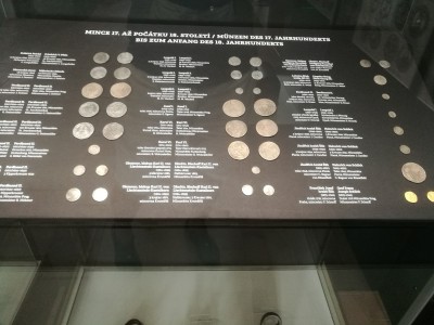 Jáchymov muzeum Mincovna