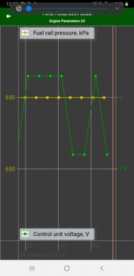 Screenshot_20210224-120857_MotorData OBD.jpg (34.96 KiB) Zobrazeno 3347 x Screenshot_20210224-120857_MotorData OBD.jpg