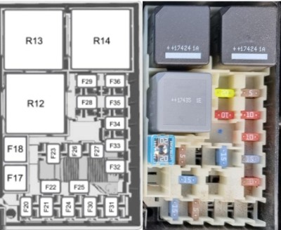 Levá strana manual, v pravo realita
