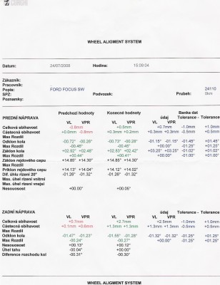 Geometria júl/08´pri kúpe auta.<br />Tzv."kamerová" zn.Corghi<br />U pretekára Majstra SR PAV kalibrovaná 3x ročne.