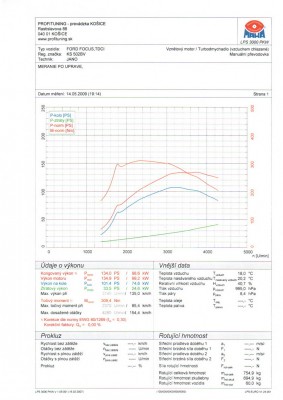 meranie po uprave soft...
