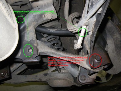 Vyznačenie na náprave.