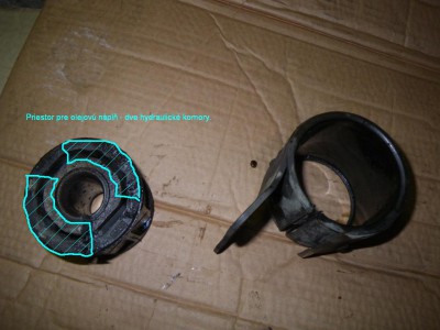 Približné vyznačenie - objemu hydraulickej náplne...