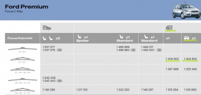 TABULKA STĚRAČŮ.jpg