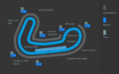 brands hatch indy.gif